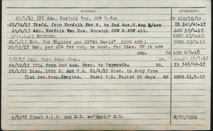 World War 1 Records