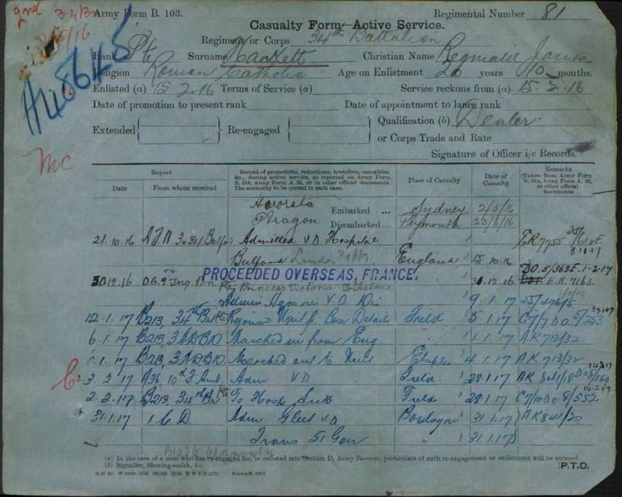 World War 1 Records