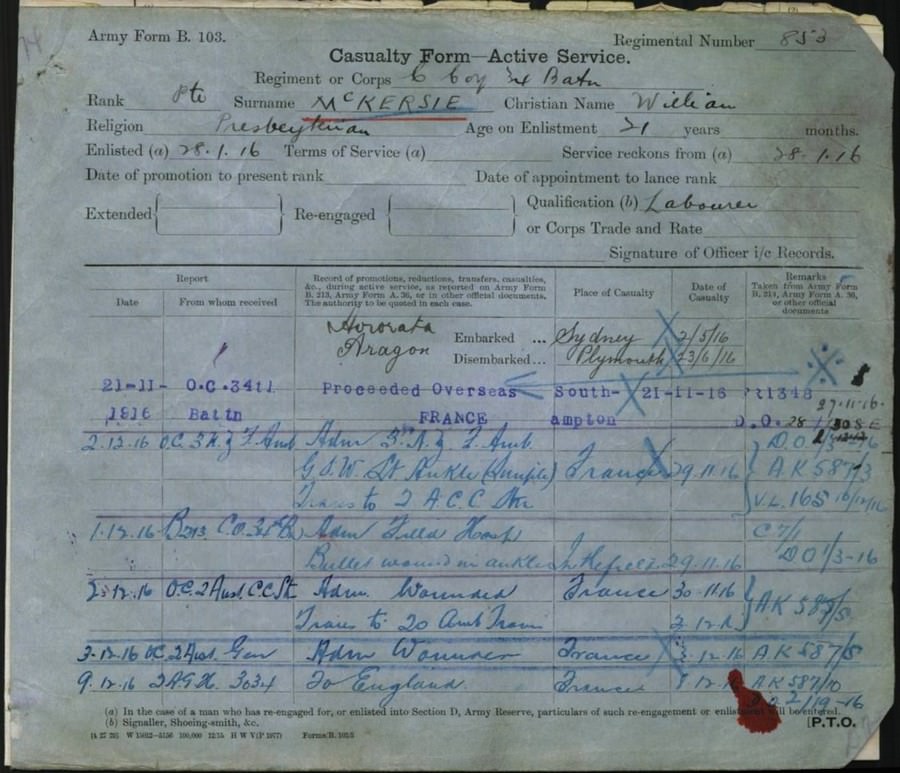 World War 1 Records