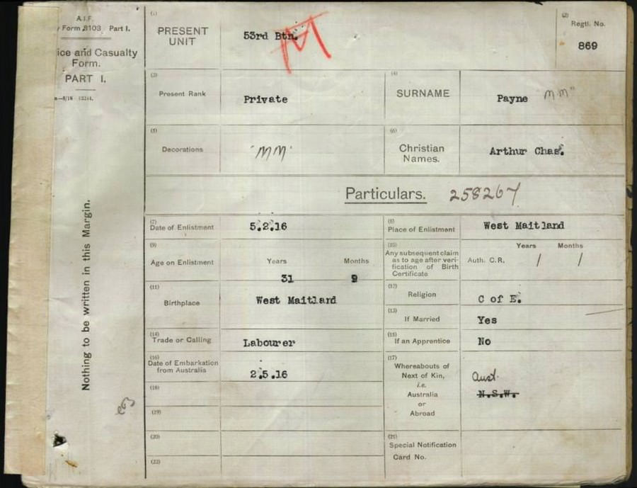 World War 1 Records