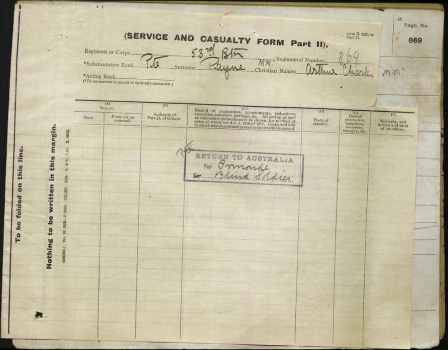 World War 1 Records