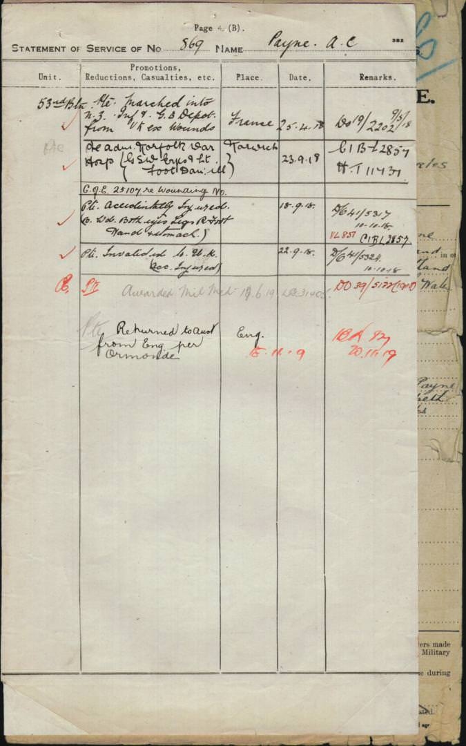 World War 1 Records