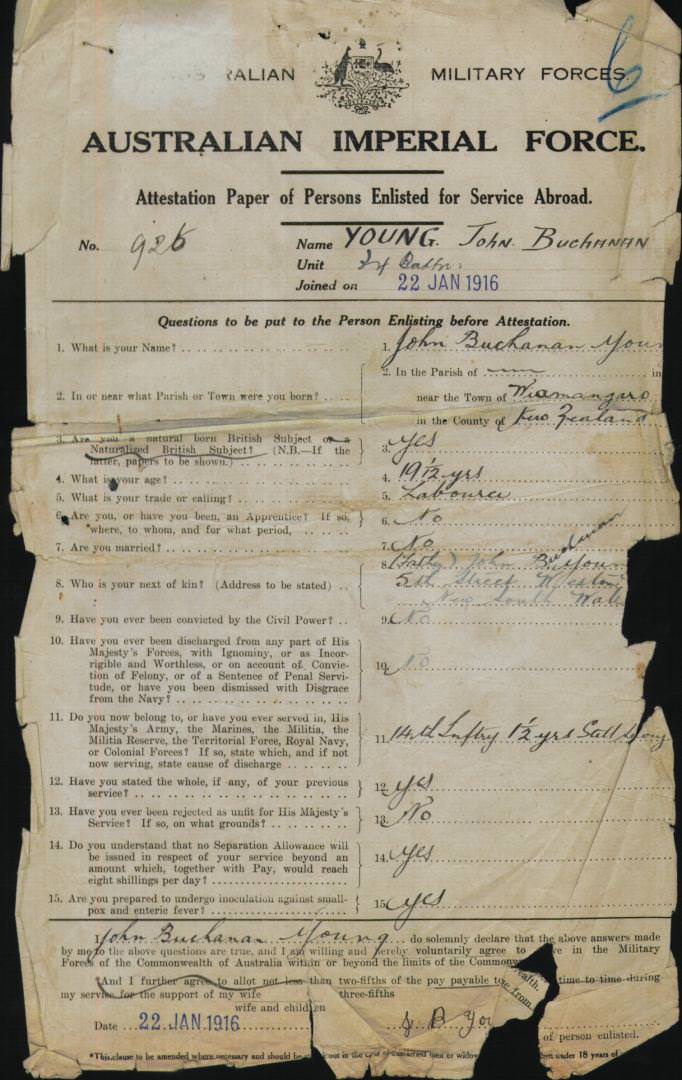 World War 1 Records