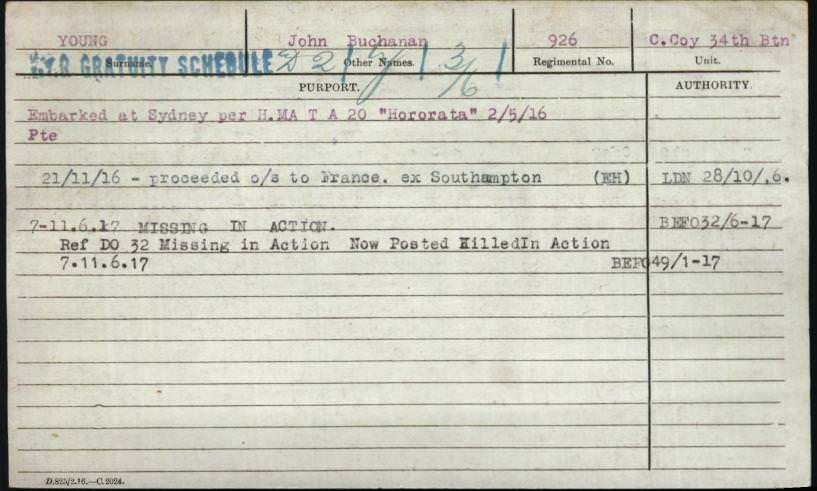 World War 1 Records