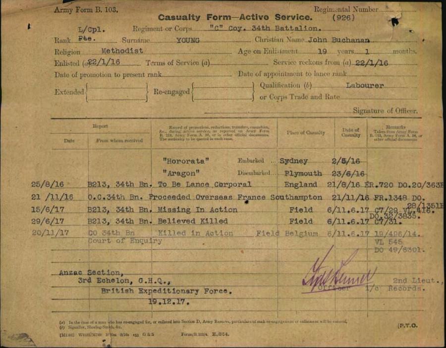 World War 1 Records