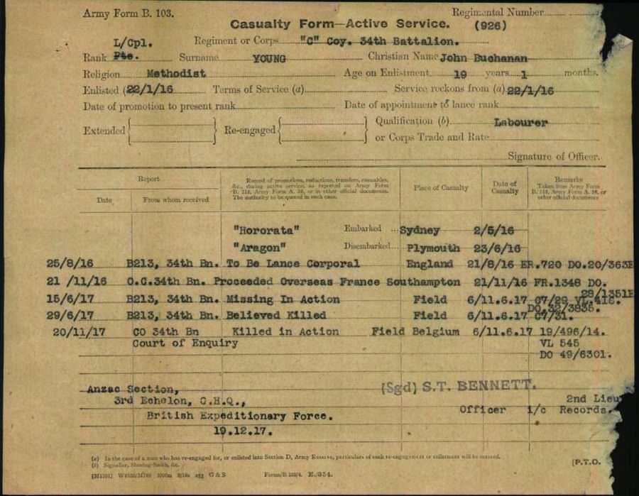 World War 1 Records