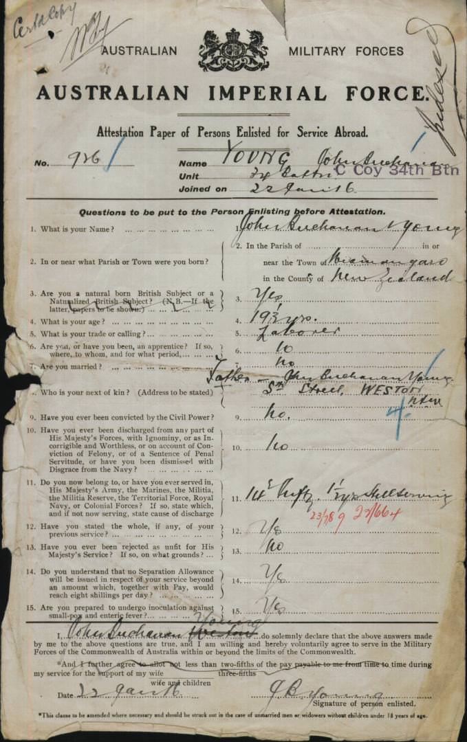 World War 1 Records