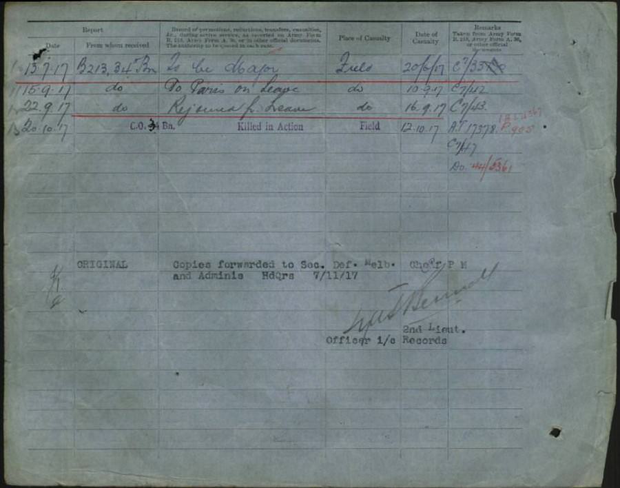 World War 1 Records