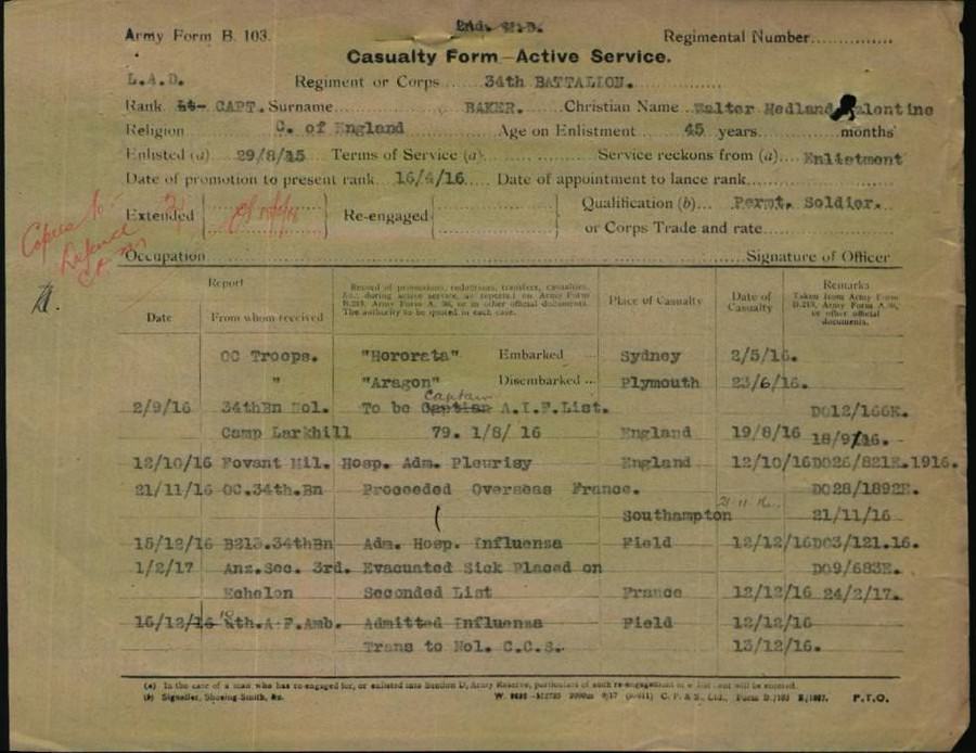 World War 1 Records