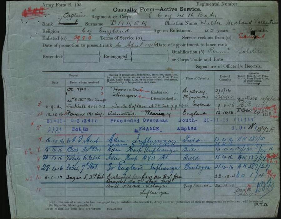 World War 1 Records