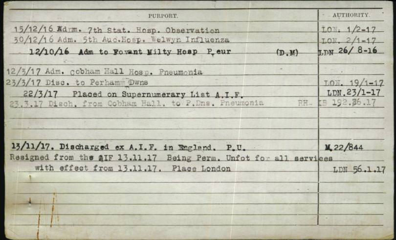 World War 1 Records