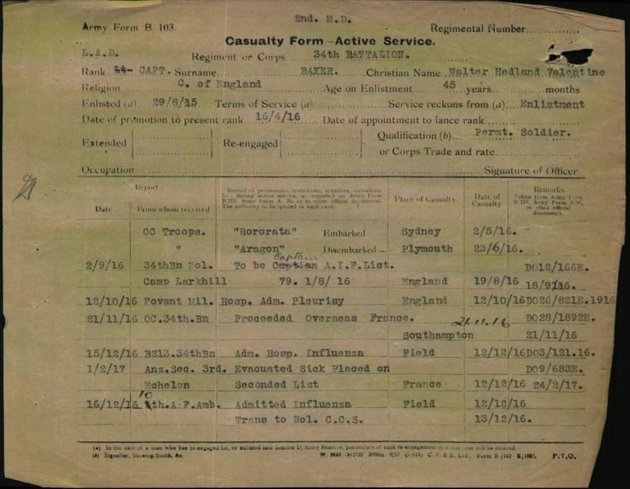 World War 1 Records