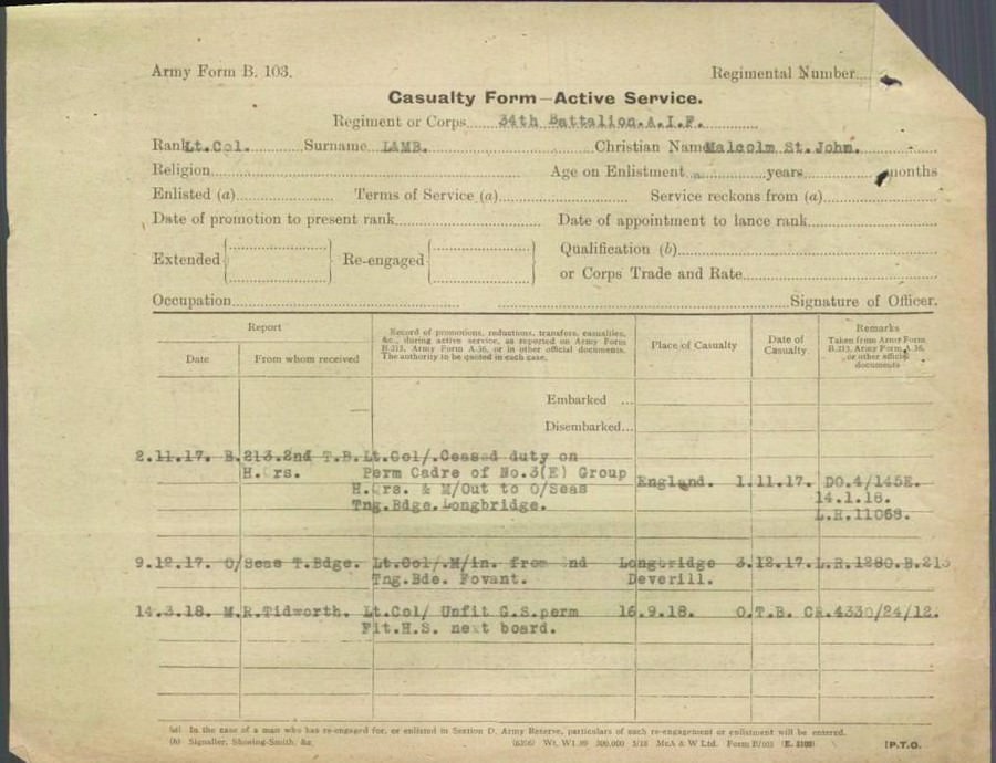 World War 1 Records