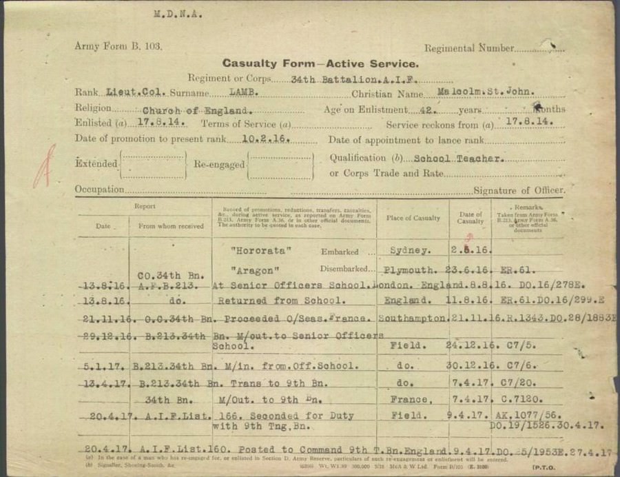 World War 1 Records