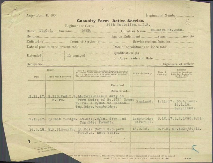 World War 1 Records