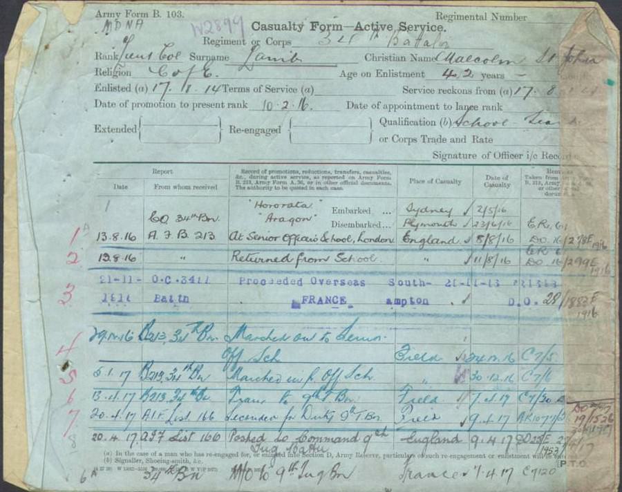 World War 1 Records