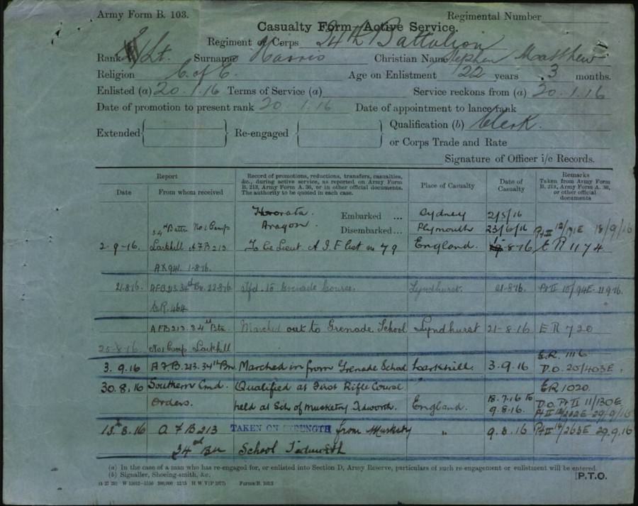 World War 1 Records