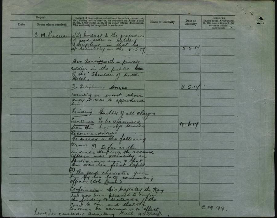 World War 1 Records