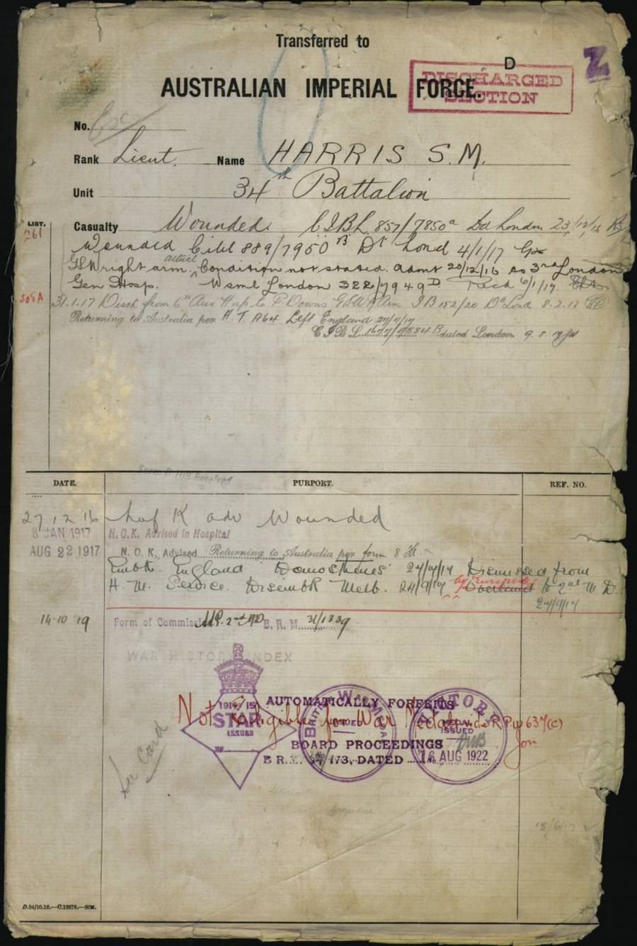 World War 1 Records