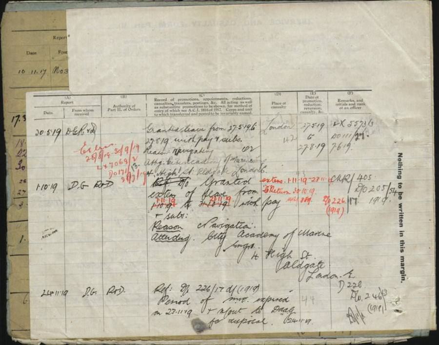 World War 1 Records