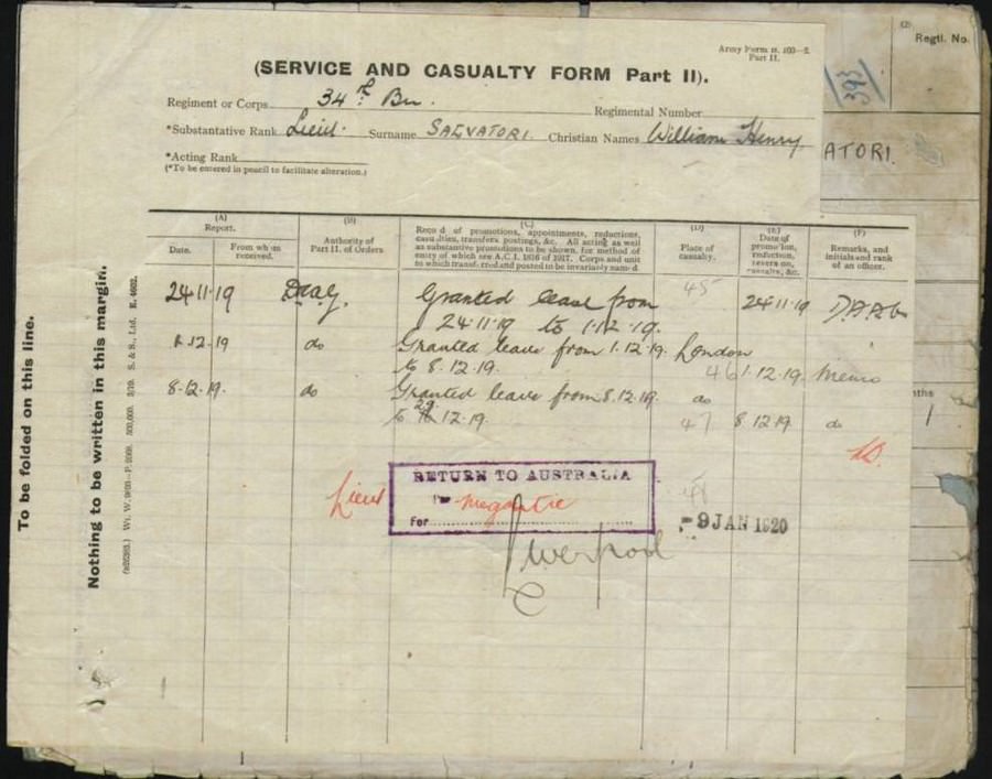 World War 1 Records