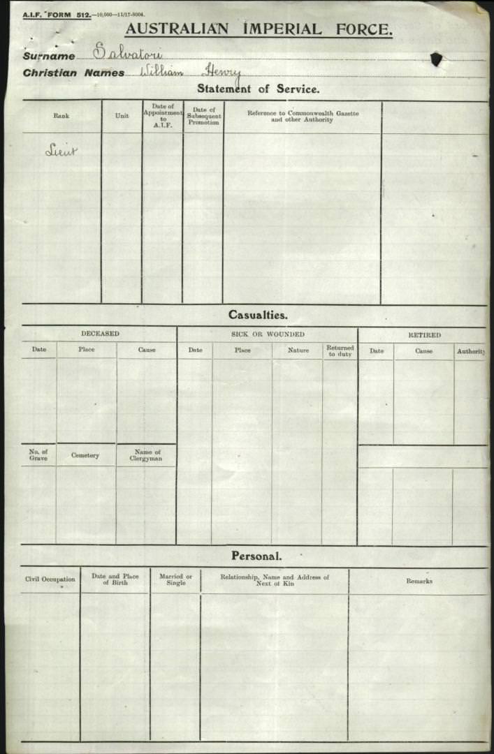 World War 1 Records