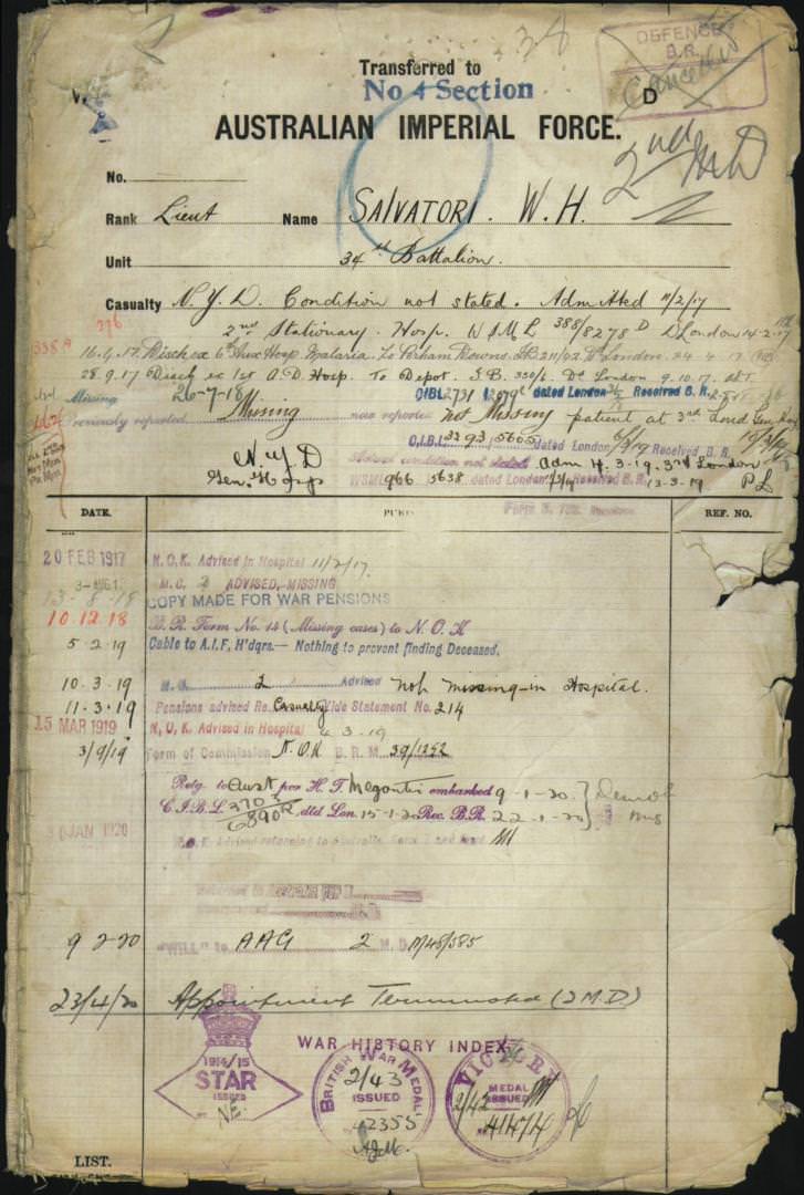 World War 1 Records