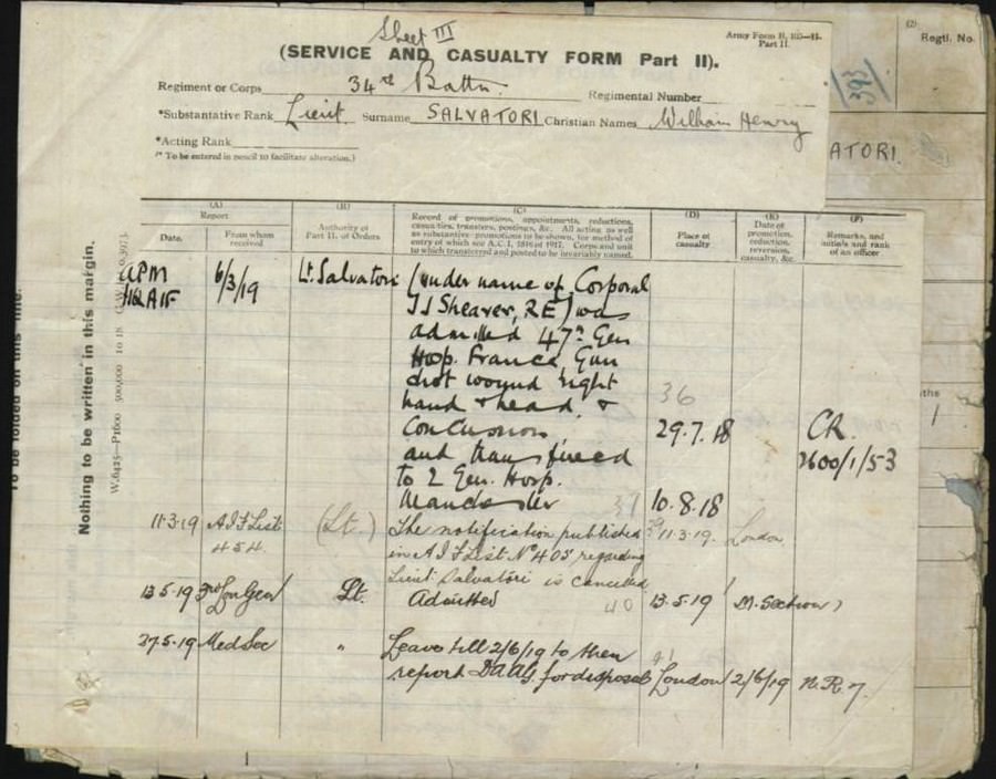 World War 1 Records