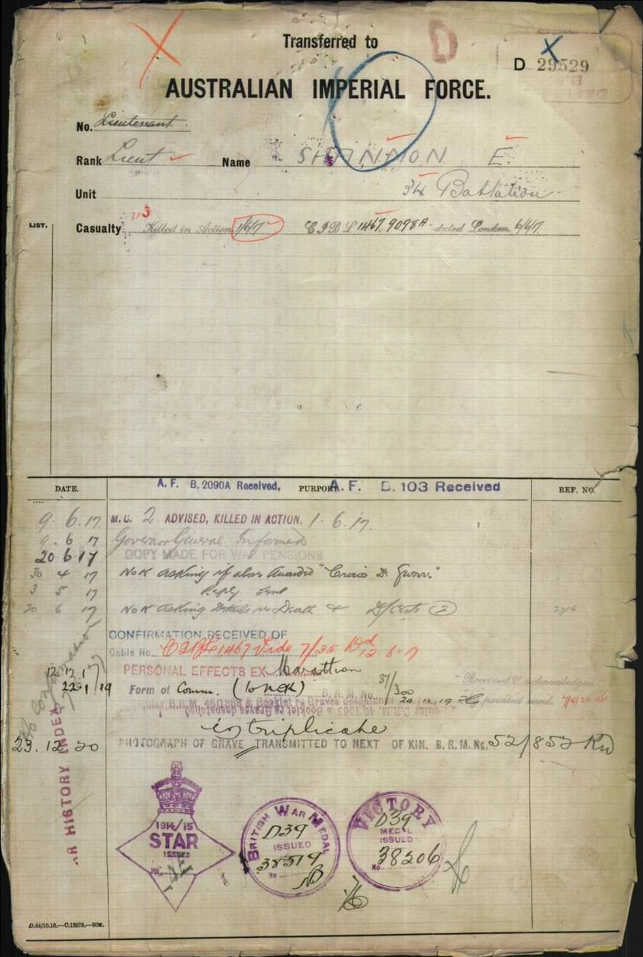 World War 1 Records