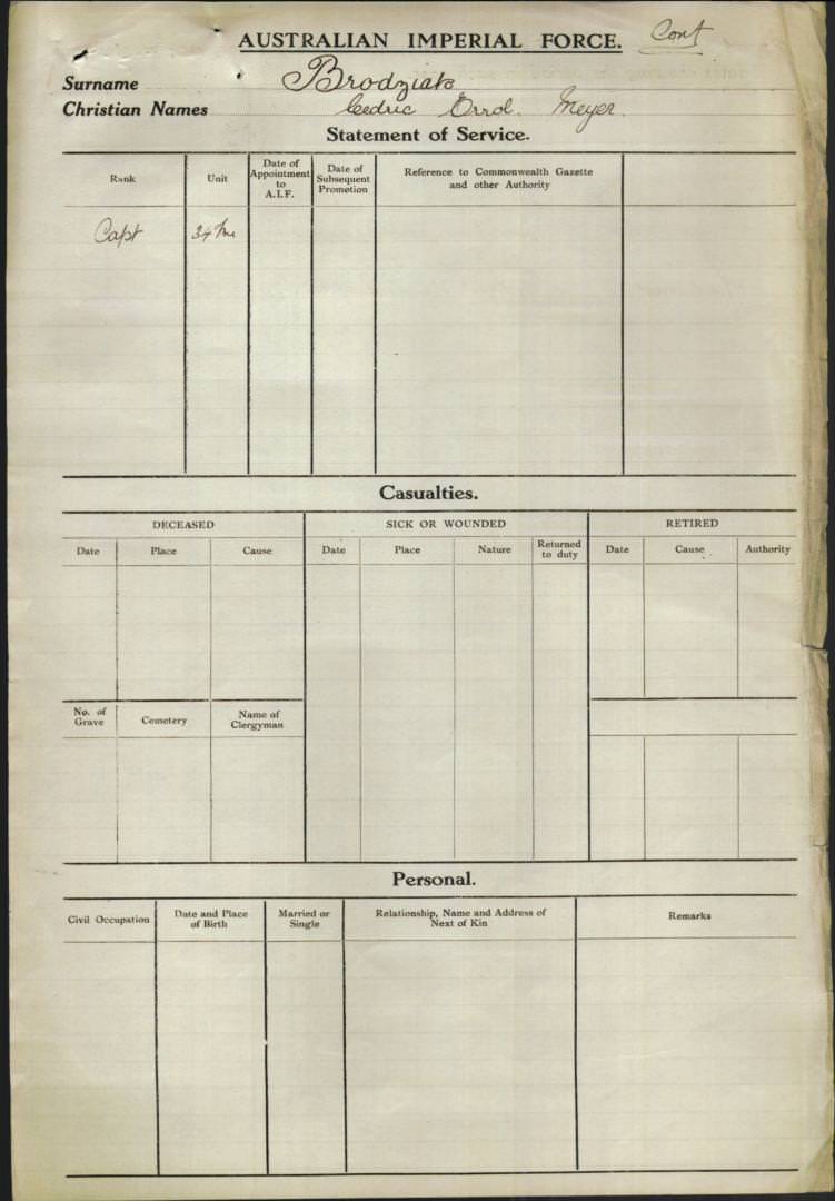 World War 1 Records