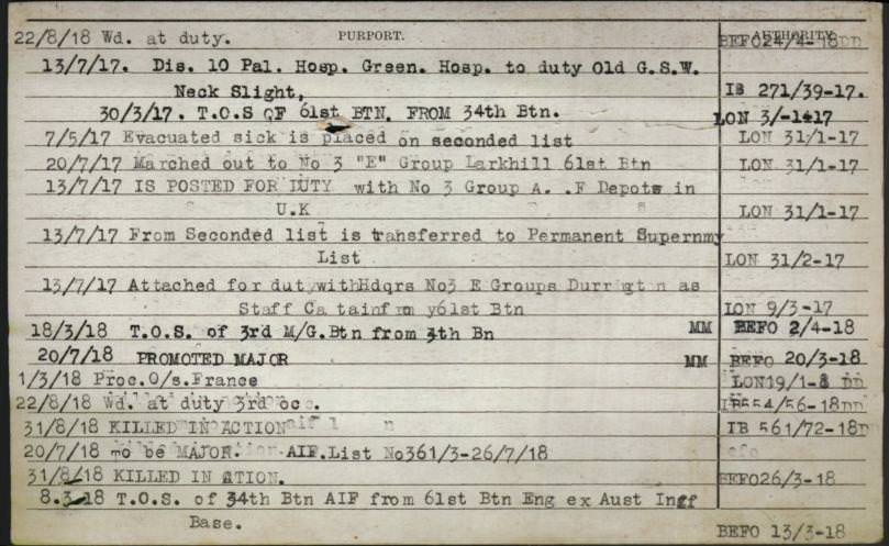 World War 1 Records