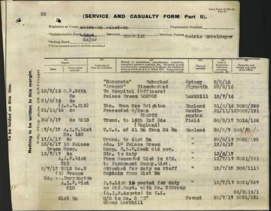 World War 1 Records