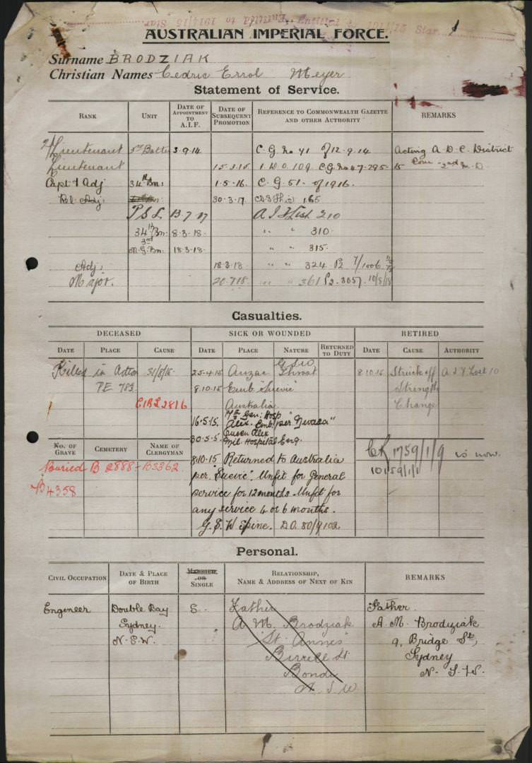 World War 1 Records