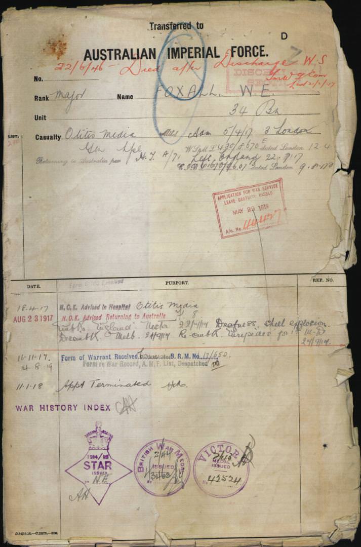 World War 1 Records