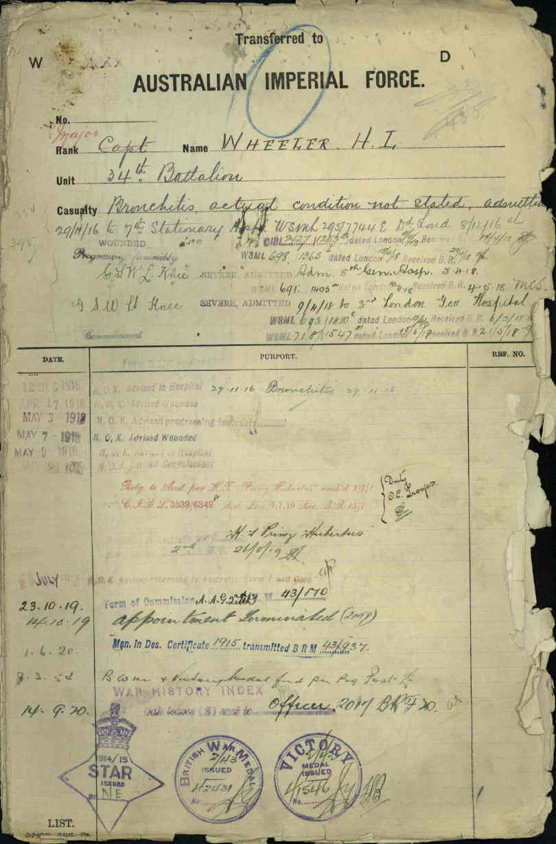 World War 1 Records