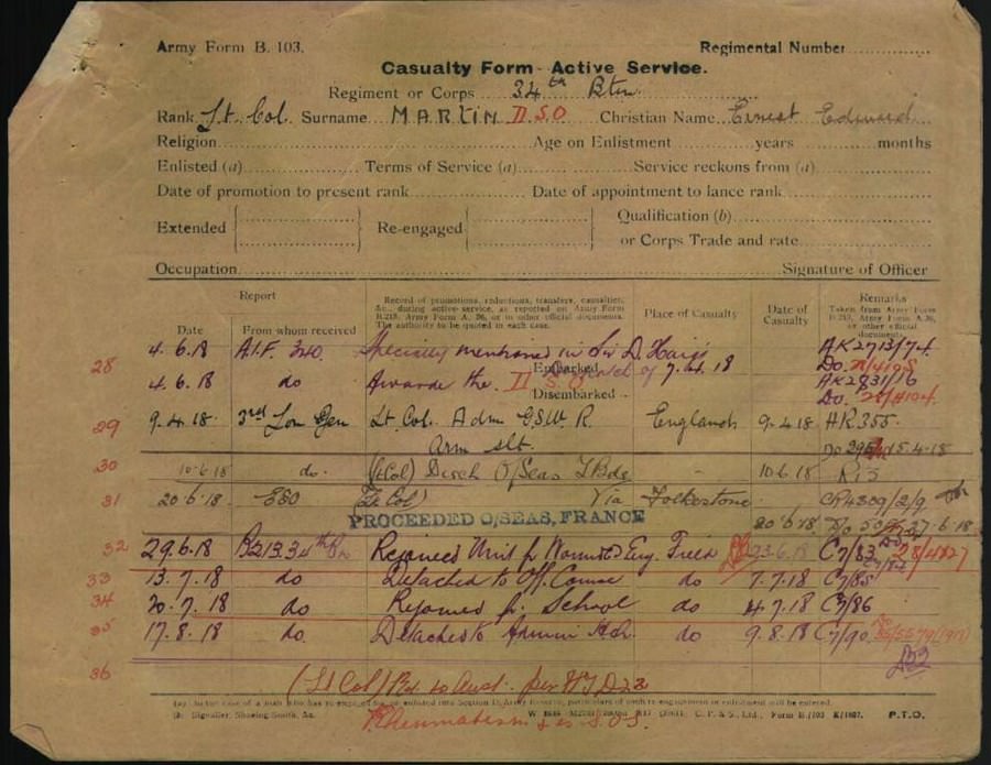 World War 1 Records