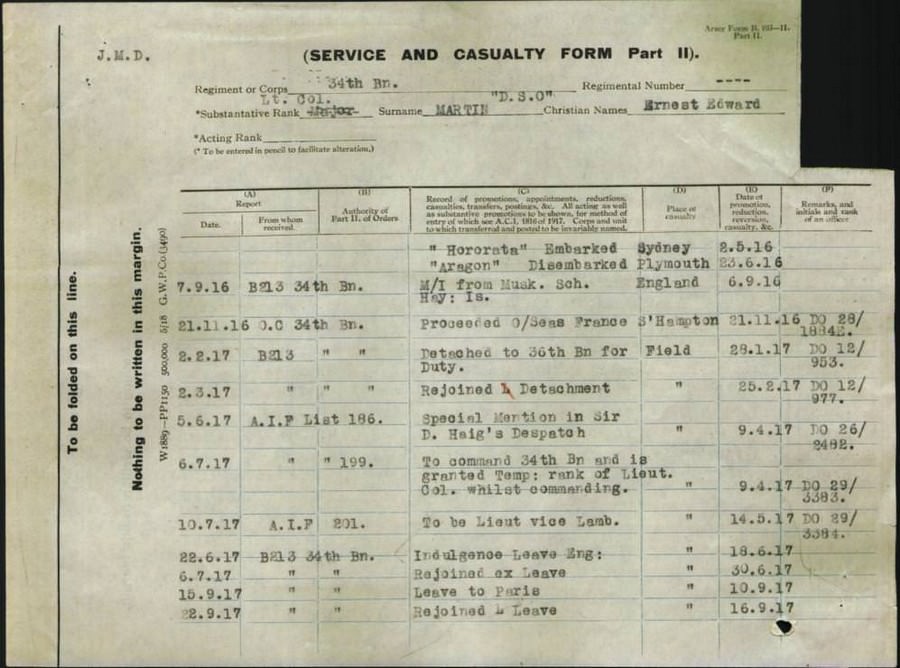 World War 1 Records