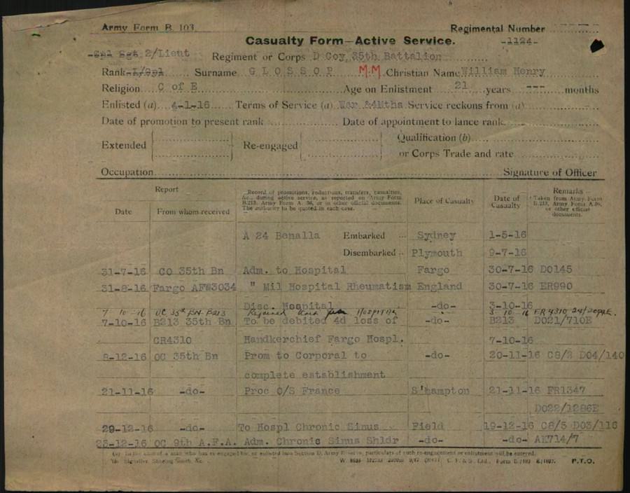 World War 1 Records