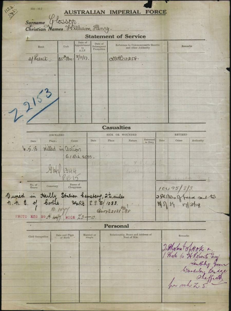 World War 1 Records