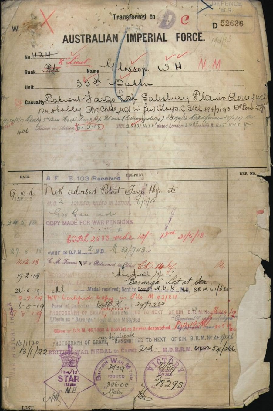 World War 1 Records