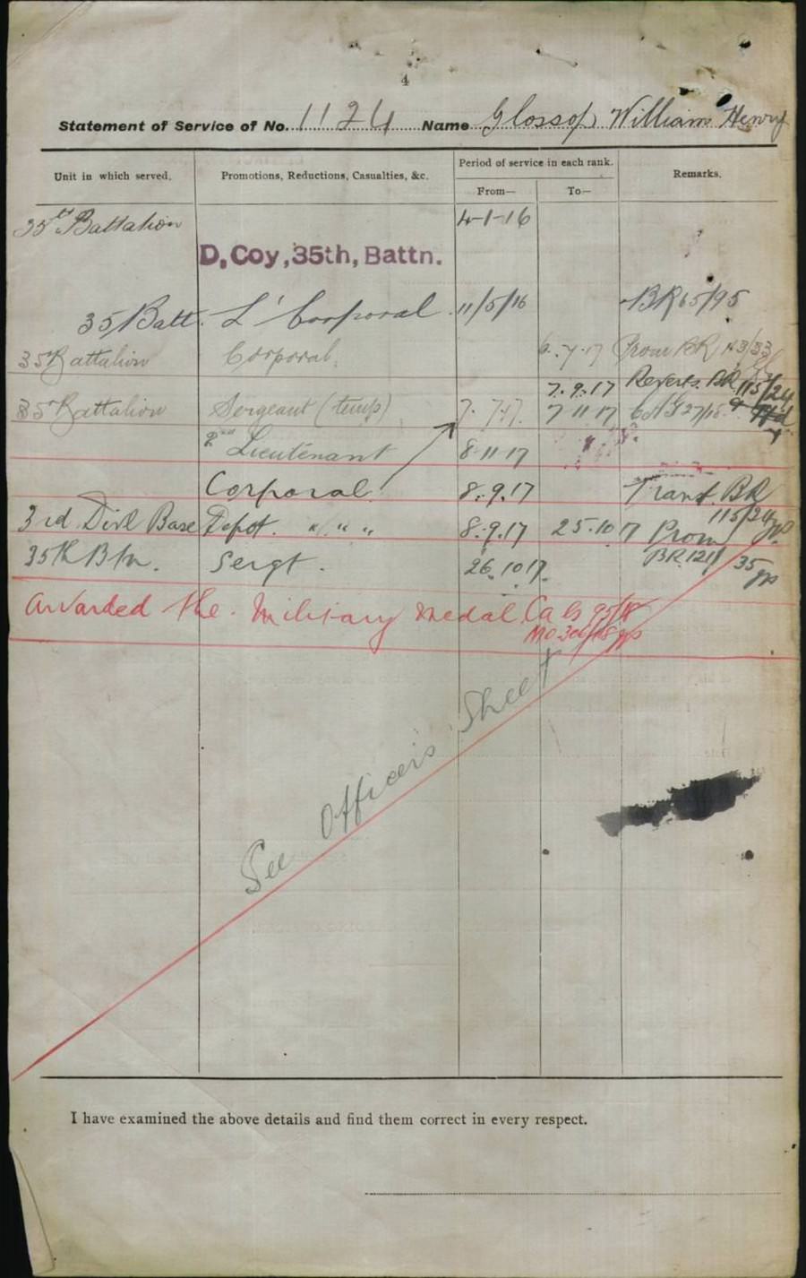 World War 1 Records