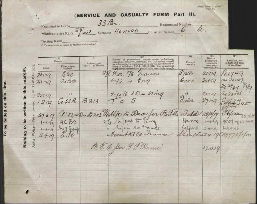 World War 1 Records