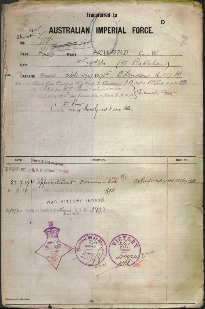 World War 1 Records