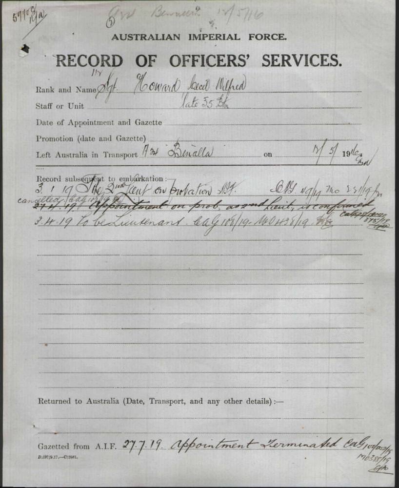 World War 1 Records