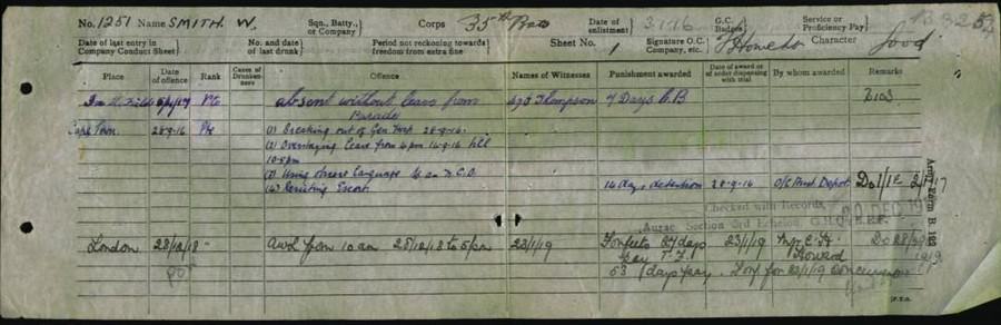 World War 1 Records