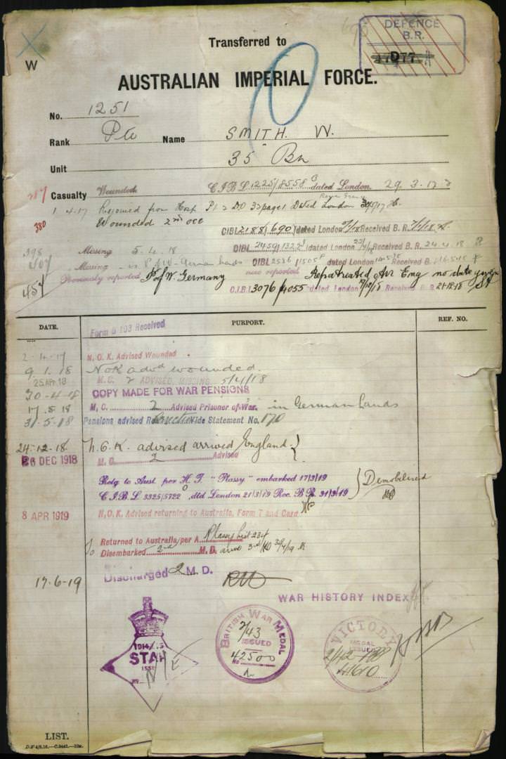 World War 1 Records