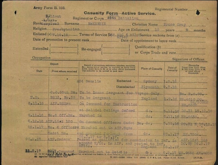 World War 1 Records