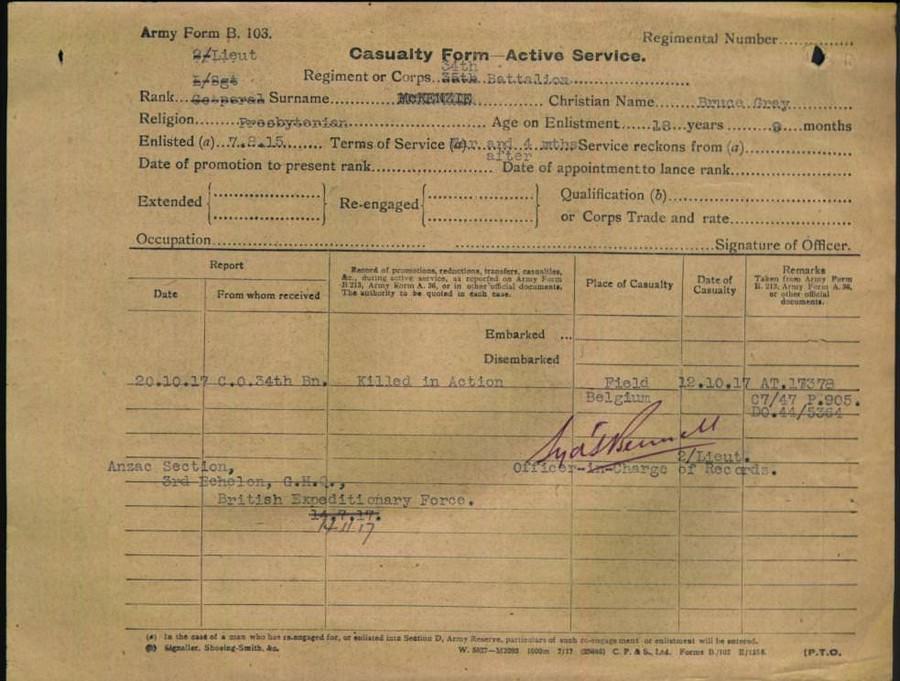 World War 1 Records