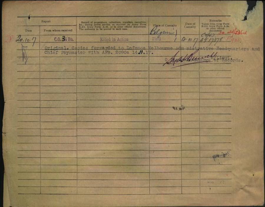 World War 1 Records