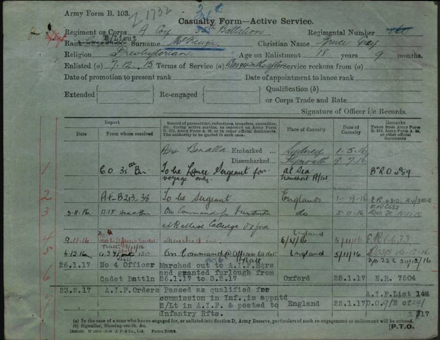 World War 1 Records